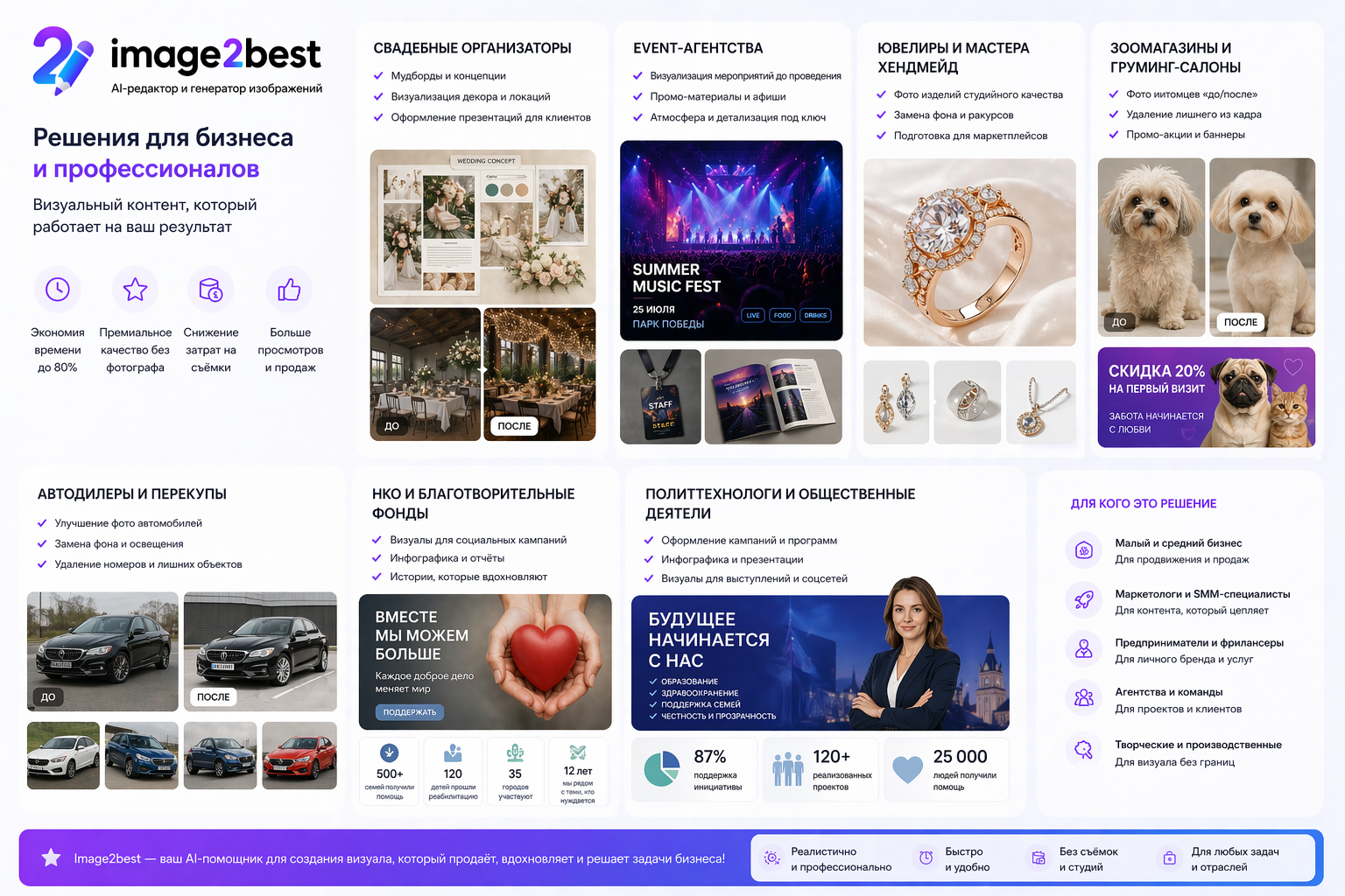 Рекламные визуалы и контент для бизнеса